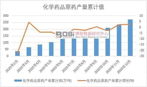 ���WˎƷԭˎ�a����Ӌ