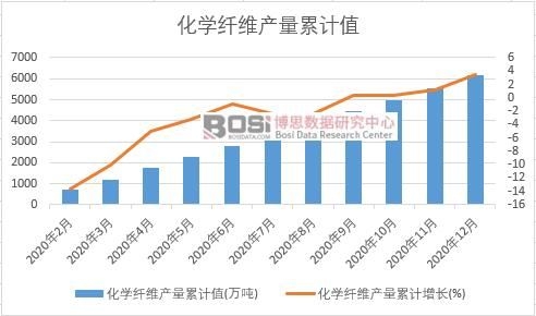 ���W�w�S�a����Ӌ