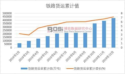 �F·؛�\(y��n)����Ӌ(j��)