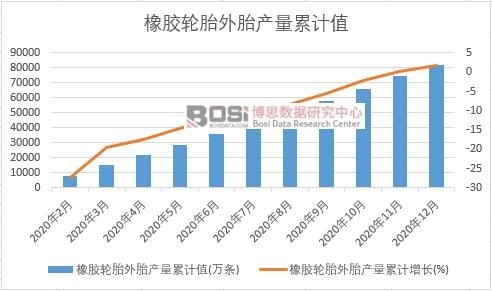 ���z݆̥��̥�a����Ӌ