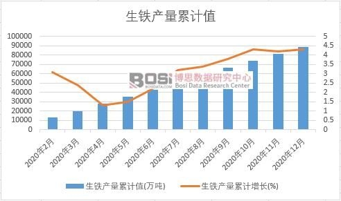 ���F�a����Ӌ