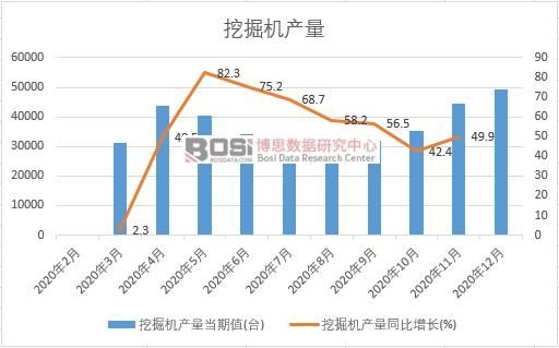 2020���Ї��ھ�C(j��)�a(ch��n)���¶Ƚy(t��ng)Ӌ