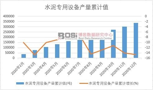 ˮ�������O��a����Ӌ