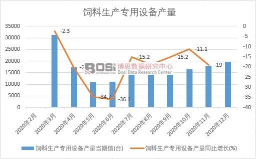 2020���Ї�������a�����O��a���¶ȽyӋ