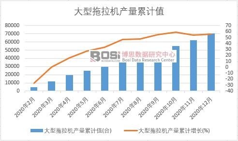 ���������C�a����Ӌ