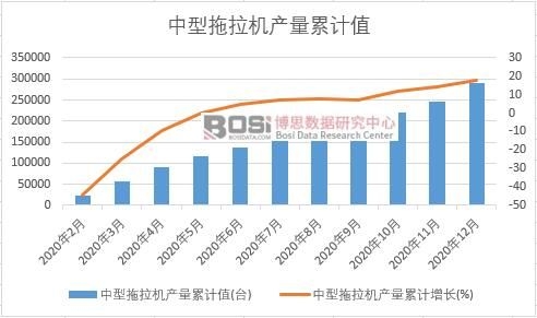 ���������C�a����Ӌ