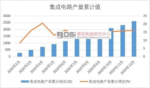 �����·�a����Ӌ