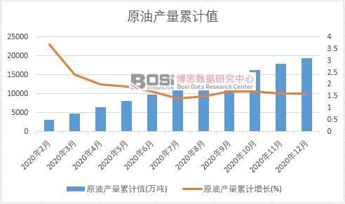 ԭ�ͮa����Ӌ