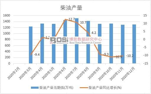 2020���Ї����ͮa���¶ȽyӋ