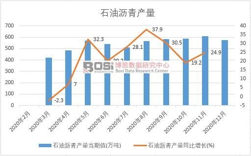 2020���Ї�ʯ�͞r��a���¶ȽyӋ