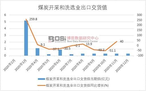 2020���Ї�ú̿�_�ɺ�ϴ�x�I���ڽ�؛ֵ�¶ȽyӋ