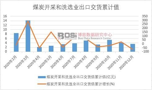 ú̿�_�ɺ�ϴ�x�I���ڽ�؛ֵ��Ӌ