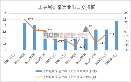 2020���Ї��ǽ��ٵV���x�I(y��)���ڽ�؛ֵ�¶Ƚy(t��ng)Ӌ