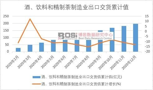 �ơ���Ϻ;��Ʋ�����I���ڽ�؛ֵ��Ӌ