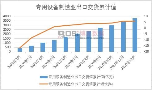 �����O������I���ڽ�؛ֵ��Ӌ