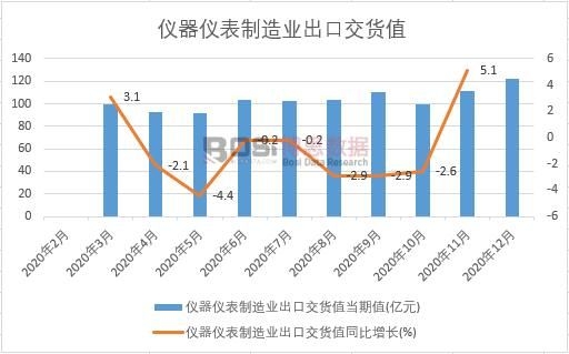 2020���Ї��x���x������I���ڽ�؛ֵ�¶ȽyӋ