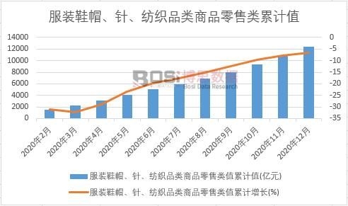 ���bЬñ���������Ʒ���Ʒ�����ֵ��Ӌ