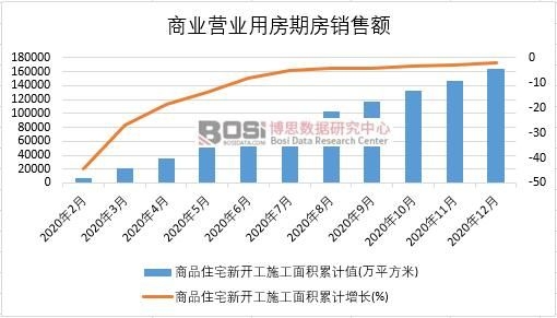 2020���Ї���Ʒסլ���_��ʩ����e�¶ȽyӋ