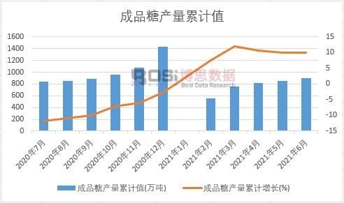 ��Ʒ�Ǯa����Ӌ