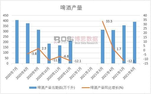 2021���ϰ����Ї�ơ�Ʈa���¶Ƚy(t��ng)Ӌ