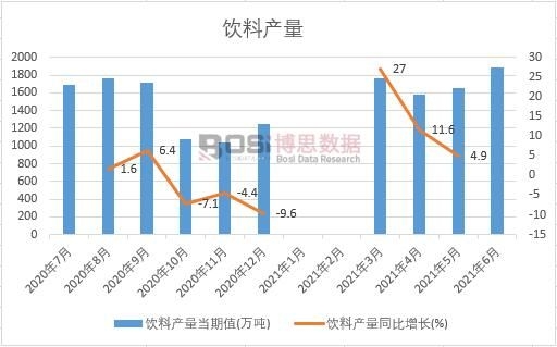 2021���ϰ����Ї���Ϯa���¶ȽyӋ