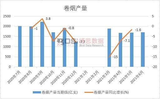 2021���ϰ����Ї��ퟟ�a���¶ȽyӋ