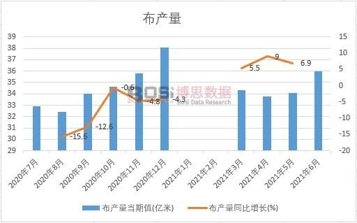 2021���ϰ����Ї����a���¶ȽyӋ