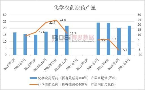 2021���ϰ����Ї����W�rˎԭˎ�a���¶ȽyӋ