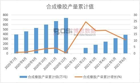 �ϳ����z�a(ch��n)����Ӌ