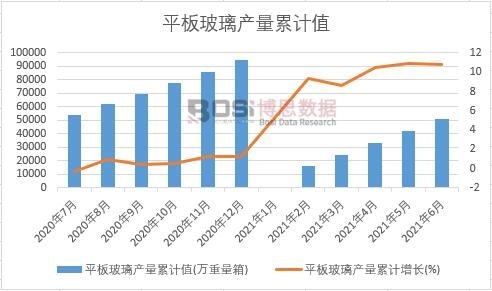 ƽ�岣���a����Ӌ