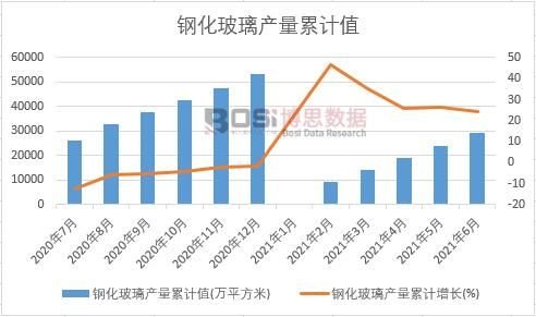 䓻������a����Ӌ