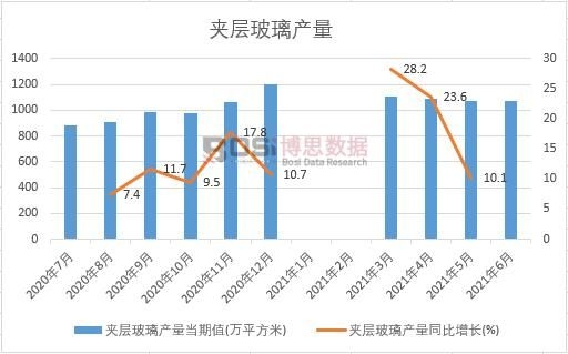 2021���ϰ����Ї��A�Ӳ����a���¶ȽyӋ