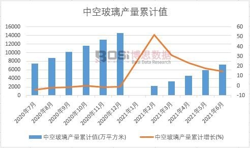 �пղ����a����Ӌ