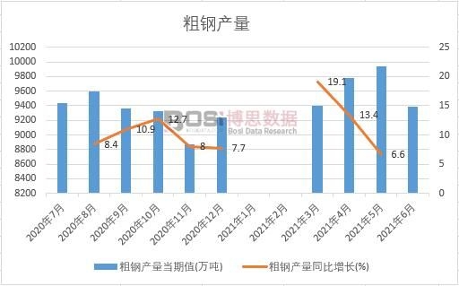 2021���ϰ����Ї���䓮a���¶ȽyӋ