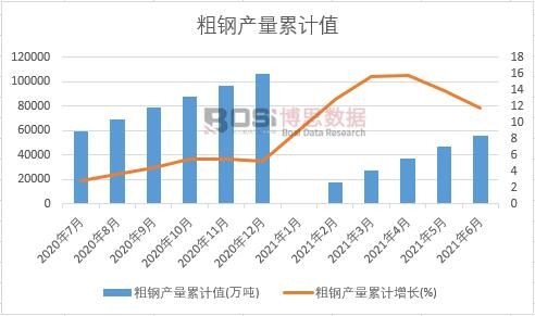 ��䓮a����Ӌ