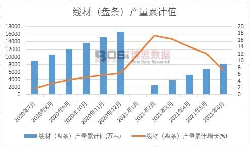 ���ģ��P�l���a����Ӌ