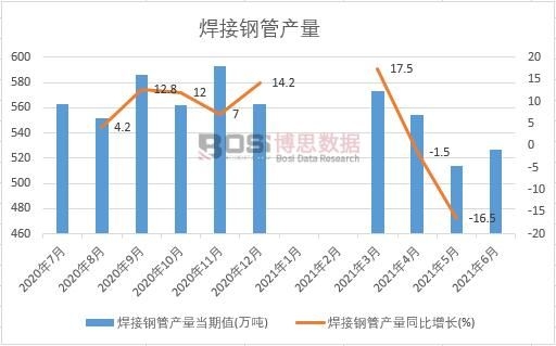 2021���ϰ����Ї�����䓹ܮa���¶ȽyӋ