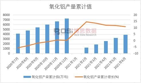 �����X�a����Ӌ