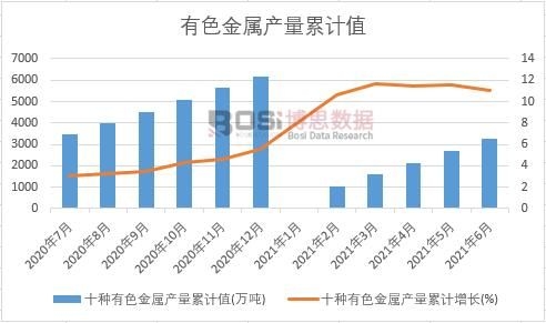 ʮ�N��ɫ���ٮa����Ӌ