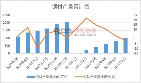 �~�Įa����Ӌ