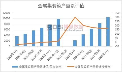 ���ټ��b��a����Ӌ