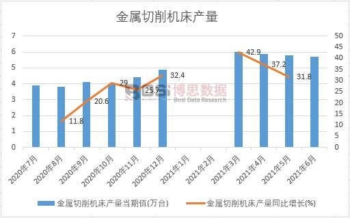 2021���ϰ����Ї����������C���a���¶ȽyӋ