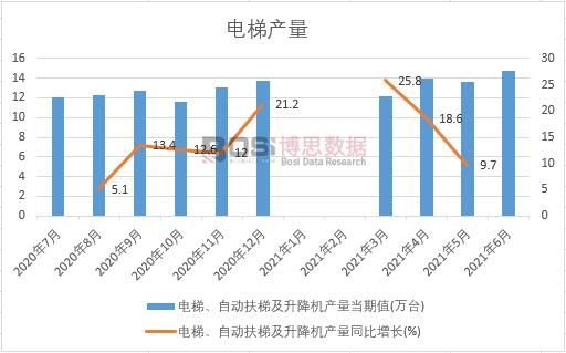 2021���ϰ����Ї���ݮa���¶ȽyӋ