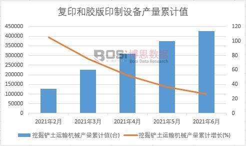 �ھ��P���\ݔ�Cе�a����Ӌֵ