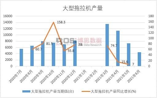 2021���ϰ����Ї����������C�a���¶ȽyӋ