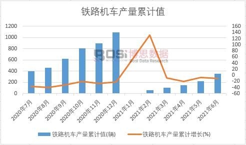 �F·�C܇�a����Ӌ