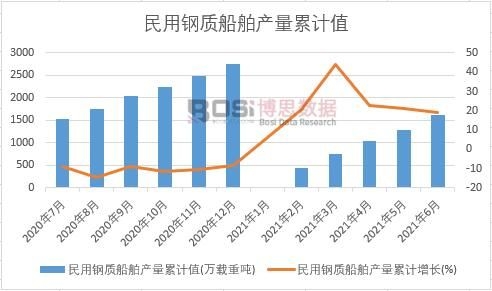 ������|�����a����Ӌ