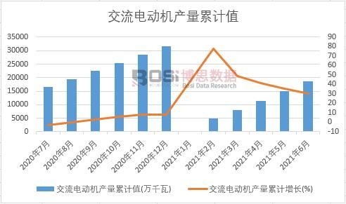 ����늄әC�a����Ӌ