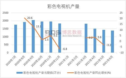 2021���ϰ����Ї���ɫ�ҕ�C�a���¶ȽyӋ