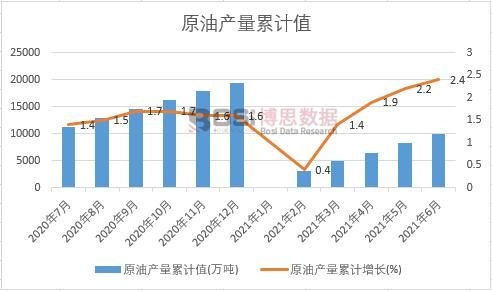 ԭ�ͮa����Ӌ